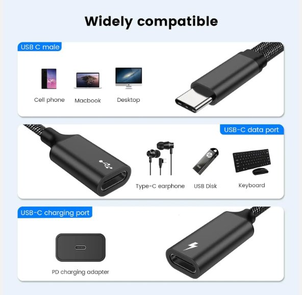 Dual Double USB C Port